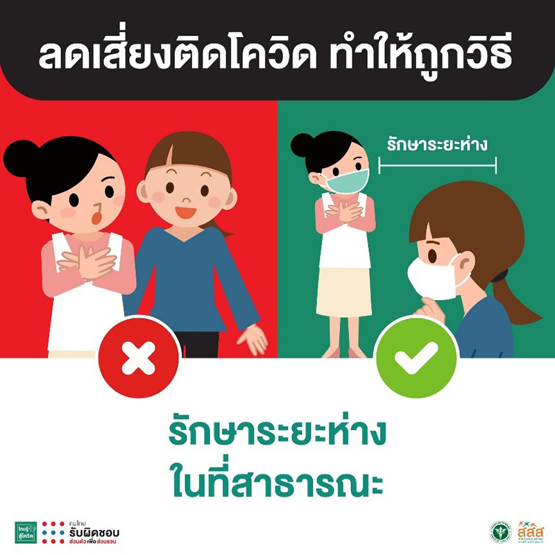 บทความ สสส. บทความ สสส.