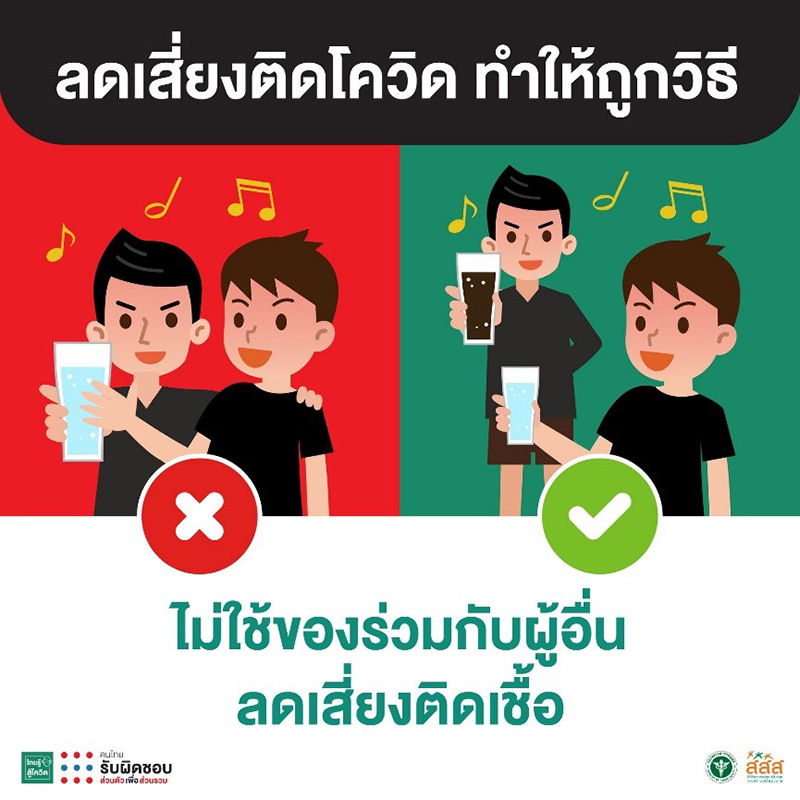 บทความ สสส. บทความ สสส.