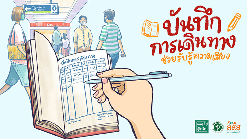 บทความ สสส. บทความ สสส.