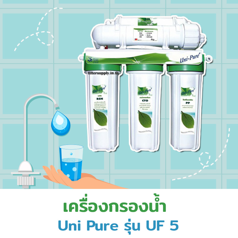 เครื่องกรองน้ำ เครื่องกรองน้ำ