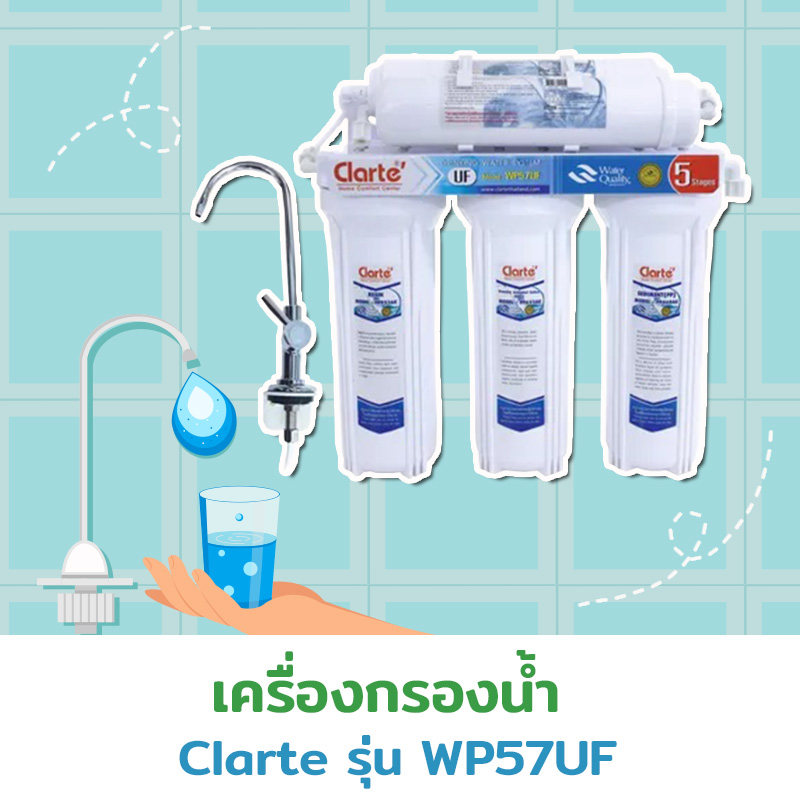 เครื่องกรองน้ำ เครื่องกรองน้ำ