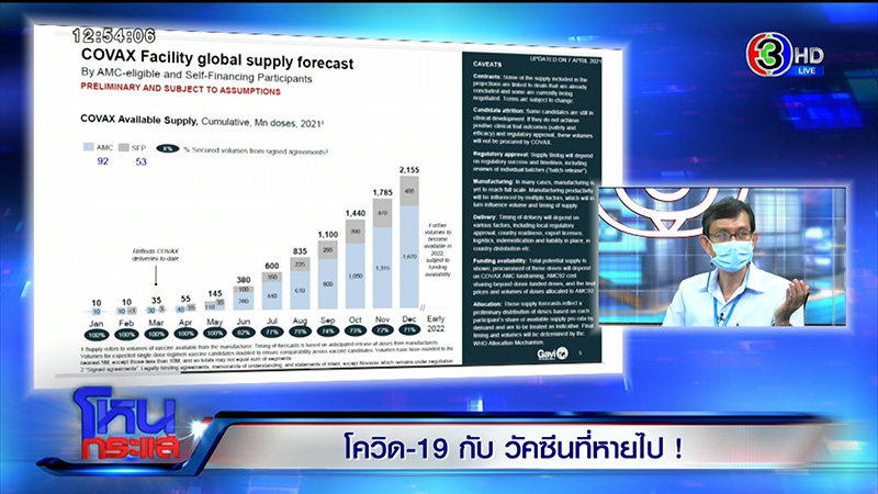 วัคซีน วัคซีน