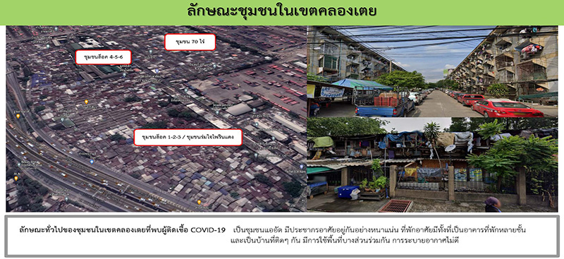 คลัสเตอร์คลองเตย คลัสเตอร์คลองเตย