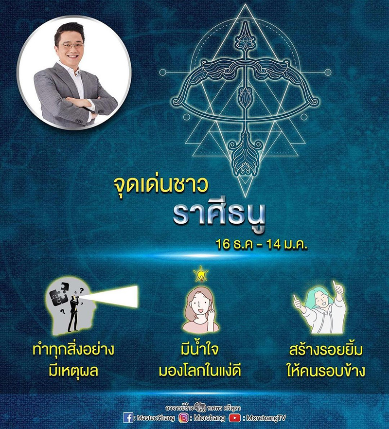 หมอช้าง ทศพร หมอช้าง ทศพร