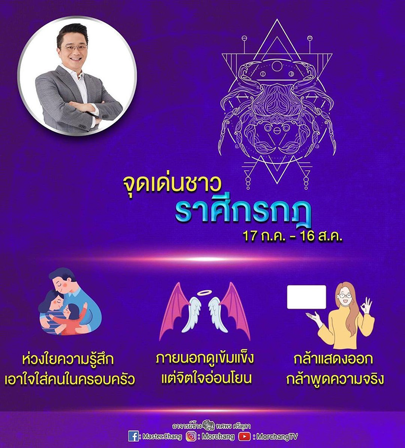 หมอช้าง ทศพร หมอช้าง ทศพร