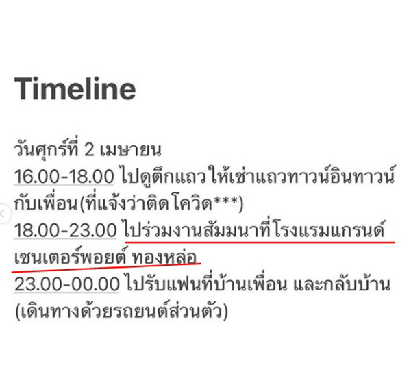 ส่องไทม์ไลน์คนดังติดโควิด 19 ส่องไทม์ไลน์คนดังติดโควิด 19