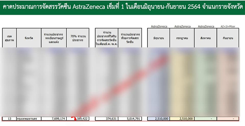 กรุงเทพฯ ฟาดกลับ สธ. กรุงเทพฯ ฟาดกลับ สธ.