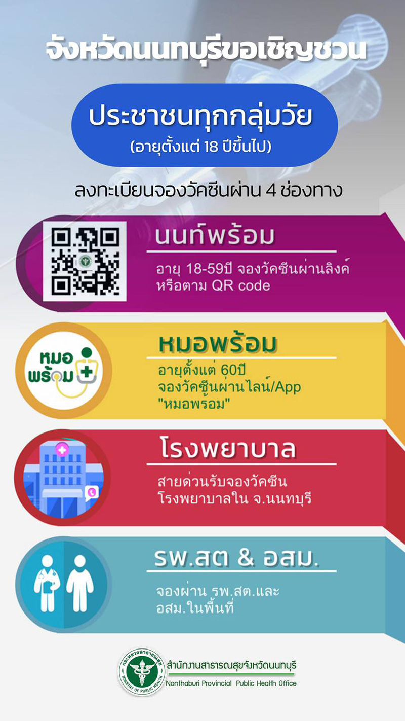 นนท์พร้อม นนท์พร้อม