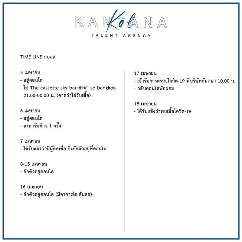 เปิดรายชื่อดารา-นักร้องติดโควิด 19 วันที่ 18 เม.ย. ปั่น ไพบูลย์เกียรติ - ขันเงิน ไทเทเนียม เปิดรายชื่อดารา-นักร้องติดโควิด 19 วันที่ 18 เม.ย. ปั่น ไพบูลย์เกียรติ - ขันเงิน ไทเทเนียม