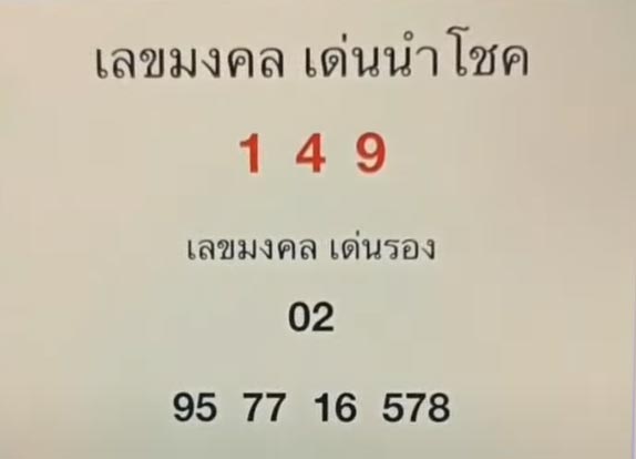 เลขเด็ด เจ๊นุ๊ก บารมีมหาเฮง เลขเด็ด เจ๊นุ๊ก บารมีมหาเฮง