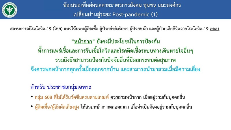 สรุปมาตรการ ถอดหน้ากาก สรุปมาตรการ ถอดหน้ากาก