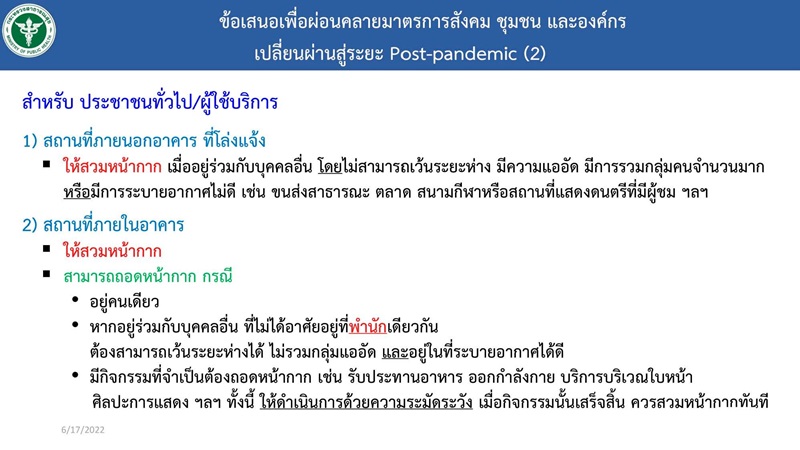 สรุปมาตรการ ถอดหน้ากาก สรุปมาตรการ ถอดหน้ากาก