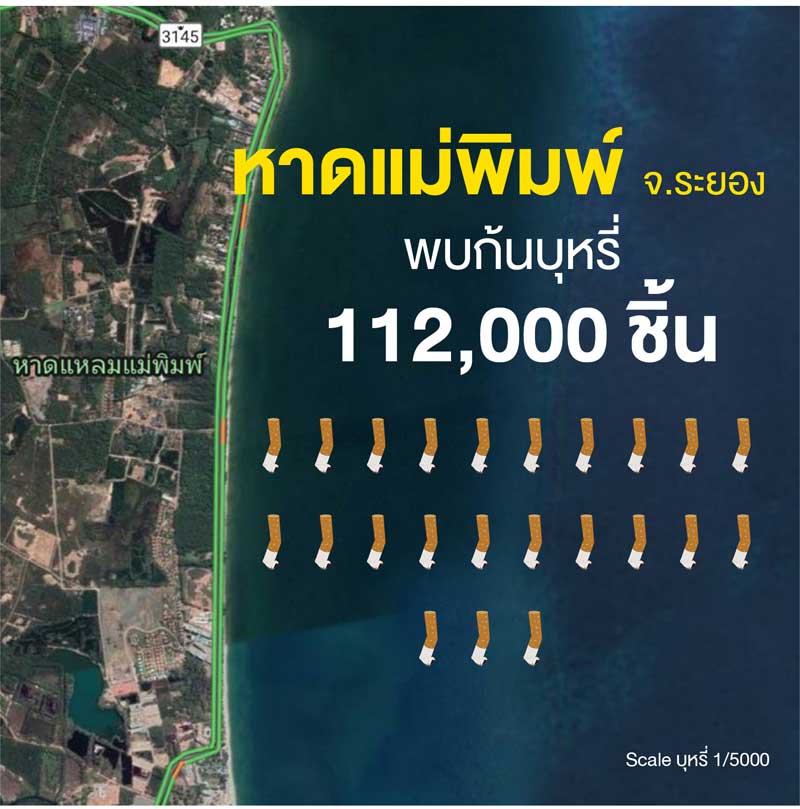 โทษของบุหรี่ โทษของบุหรี่