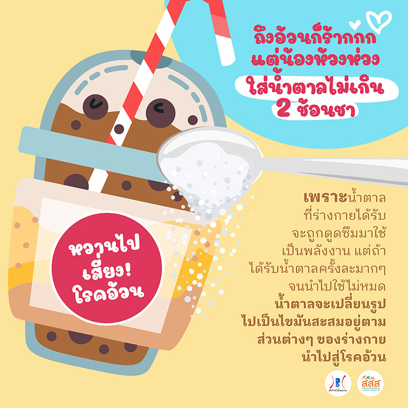 ลดหวานลดโรค ลดหวานลดโรค