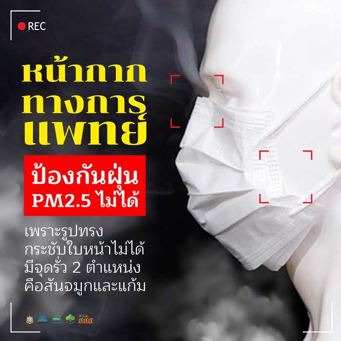 หน้ากากกันฝุ่น PM2.5 หน้ากากกันฝุ่น PM2.5