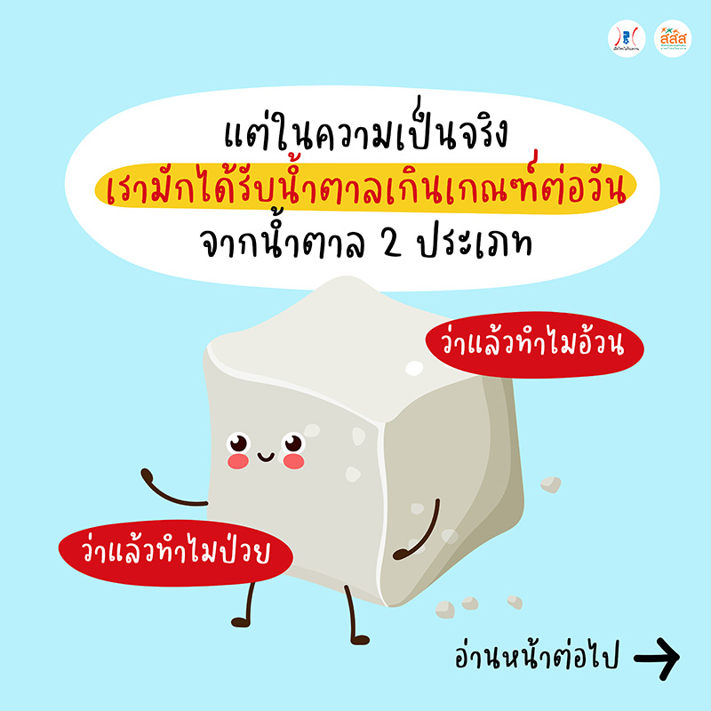 ลดหวานลดโรค ลดหวานลดโรค