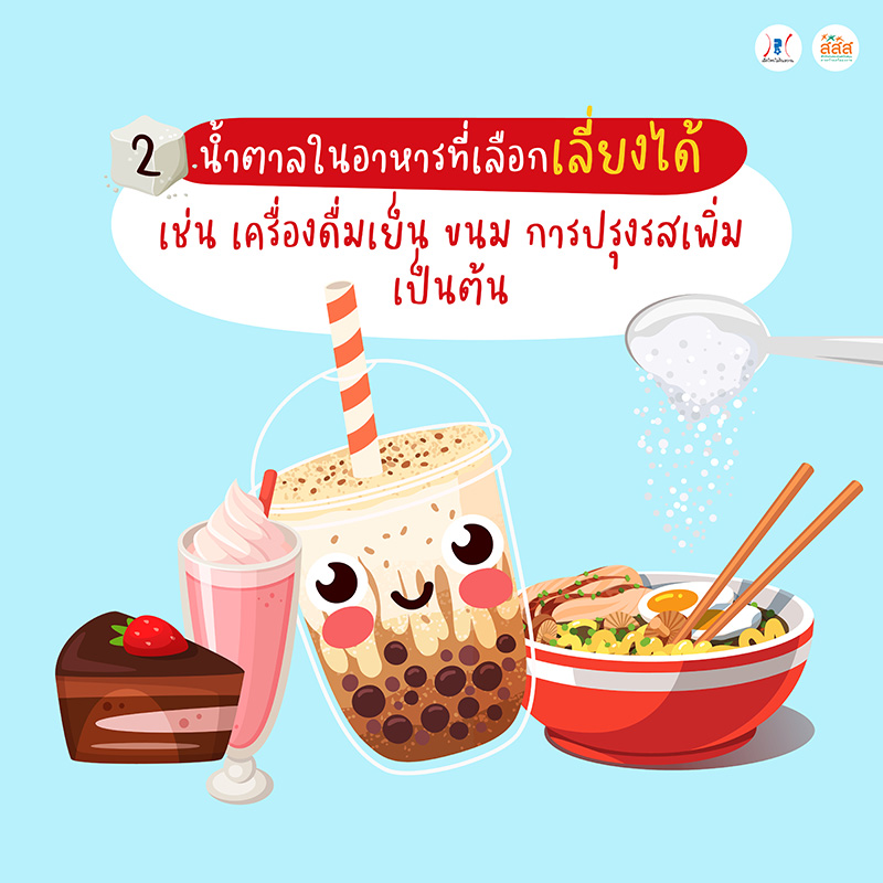 ลดหวานลดโรค ลดหวานลดโรค