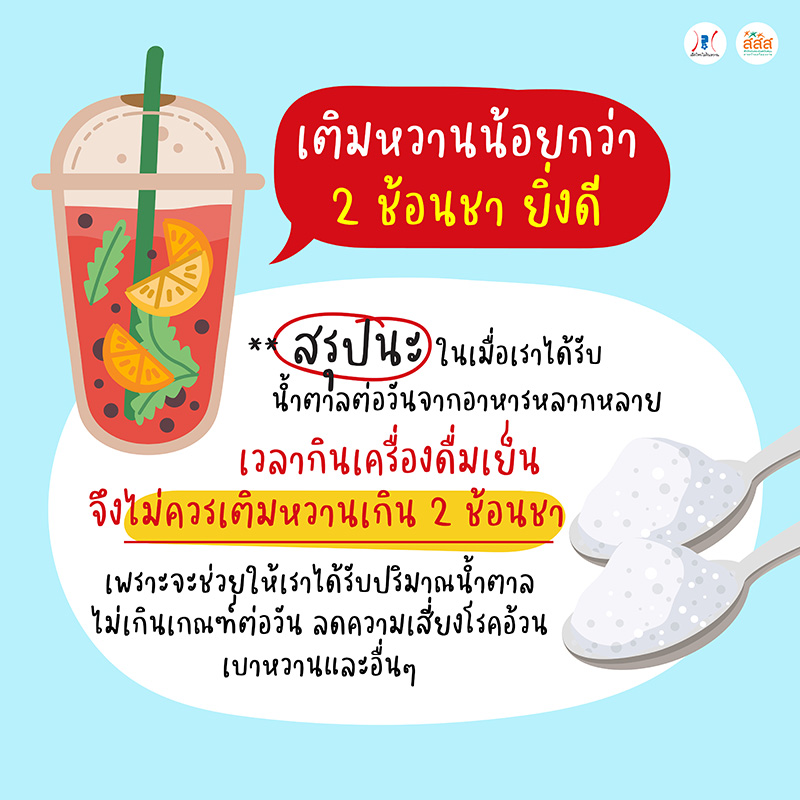 ลดหวานลดโรค ลดหวานลดโรค