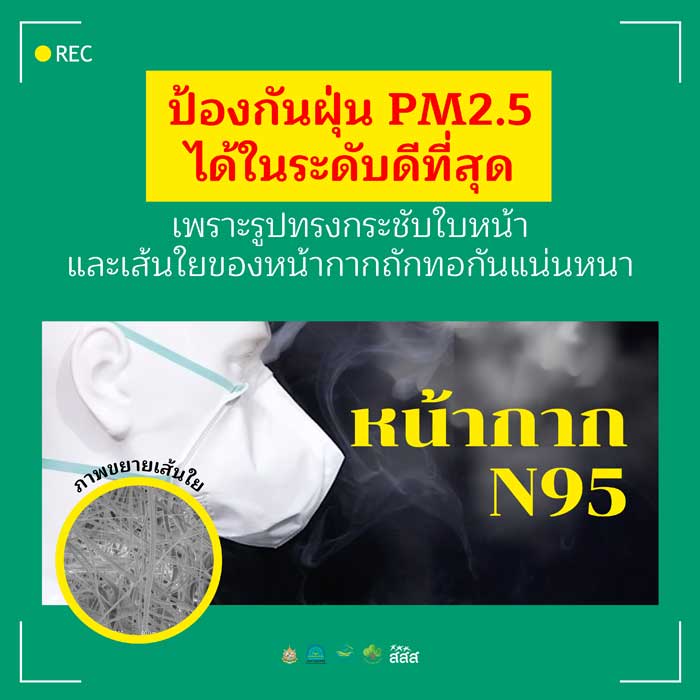 หน้ากากกันฝุ่น PM2.5 หน้ากากกันฝุ่น PM2.5