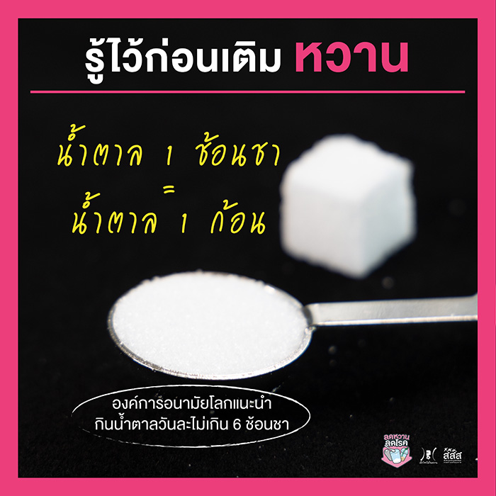 รู้ไว้ก่อนเติมหวาน รู้ไว้ก่อนเติมหวาน