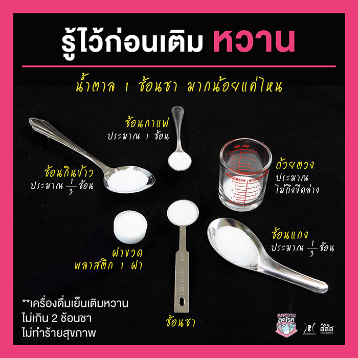 รู้ไว้ก่อนเติมหวาน รู้ไว้ก่อนเติมหวาน