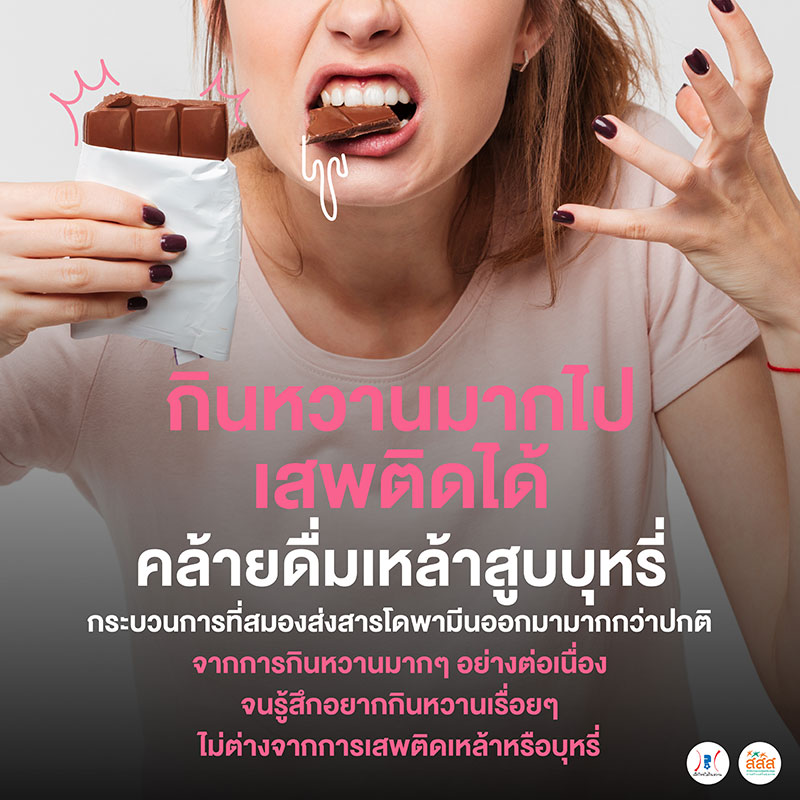 ลดหวานลดโรค ลดหวานลดโรค