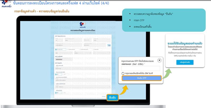 ลงทะเบียนคนละครึ่งเฟส 4 ลงทะเบียนคนละครึ่งเฟส 4