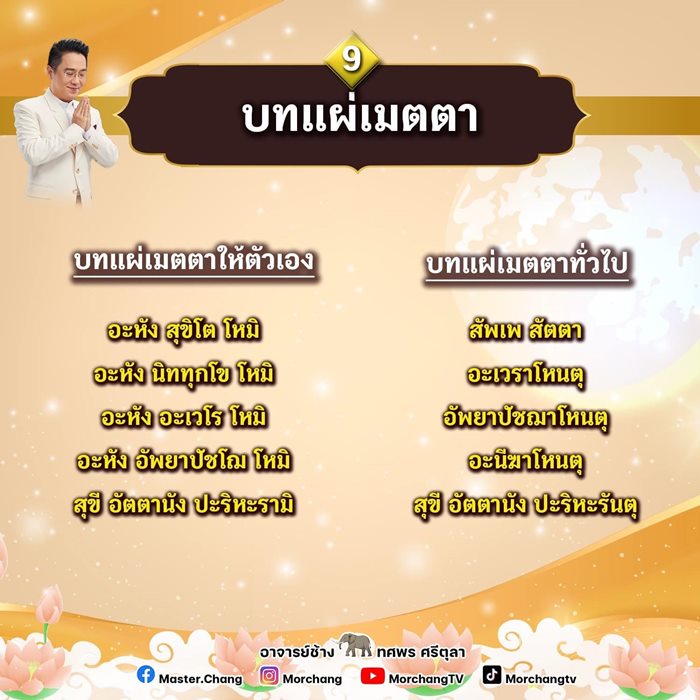 สวดมนต์ข้ามปี สวดมนต์ข้ามปี