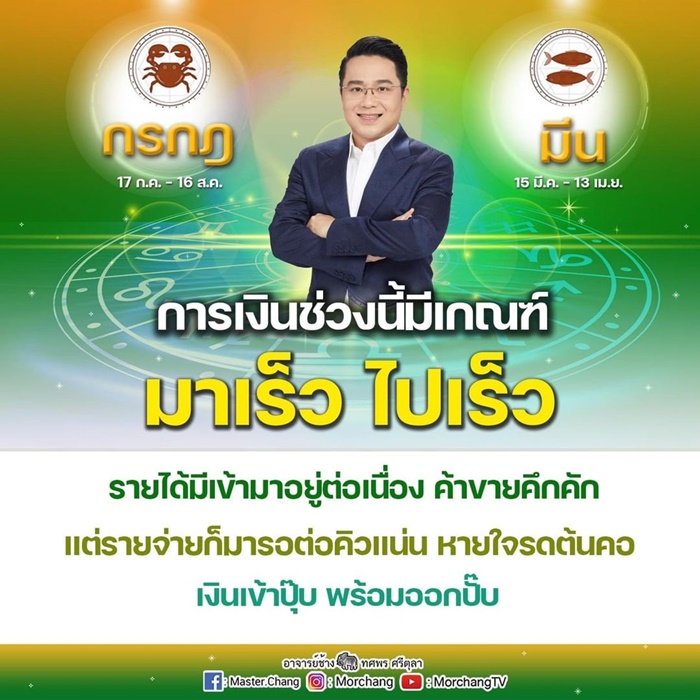 หมอช้าง หมอช้าง