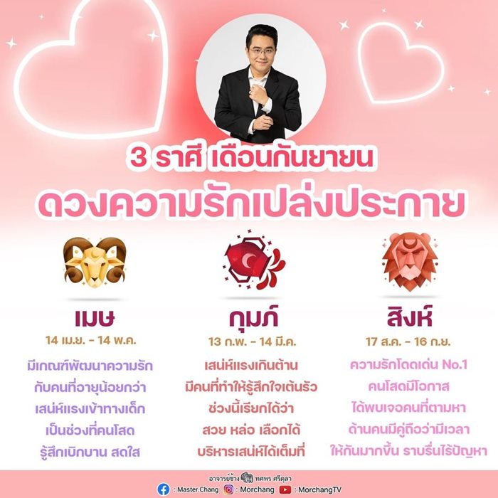 หมอช้าง ทศพร ศรีตุลา หมอช้าง ทศพร ศรีตุลา