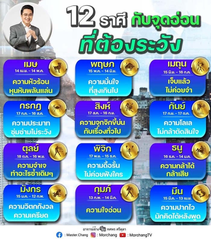 หมอช้าง ทศพร ศรีตุลา หมอช้าง ทศพร ศรีตุลา