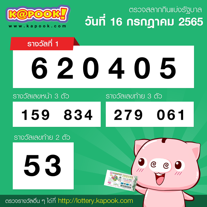 ลิเวอร์พูลให้โชค ! ลิเวอร์พูลให้โชค !