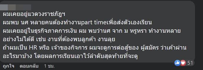 จุฬาเหยียดราชภัฏ จุฬาเหยียดราชภัฏ