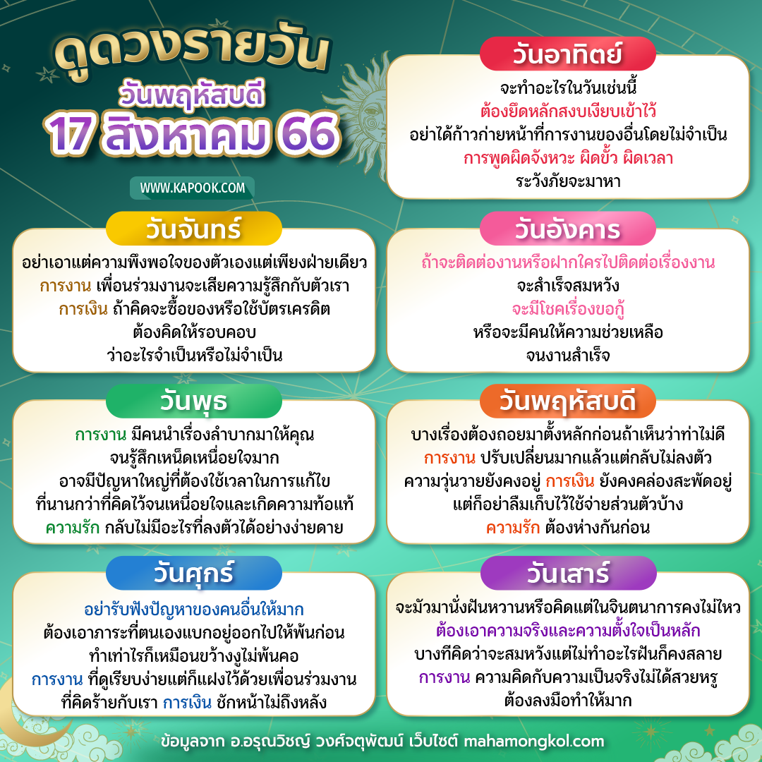 ดูดวงรายวัน ดูดวงรายวัน