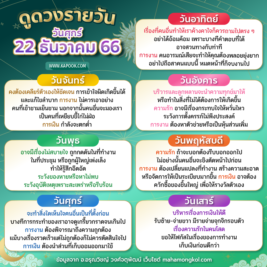 ดูดวงรายวัน ดูดวงรายวัน