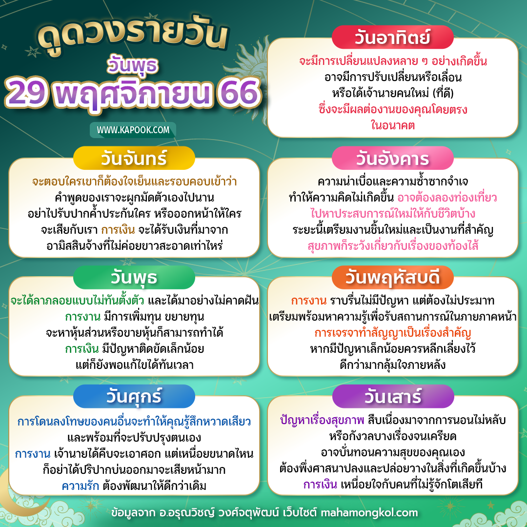 ดูดวงรายวัน ดูดวงรายวัน