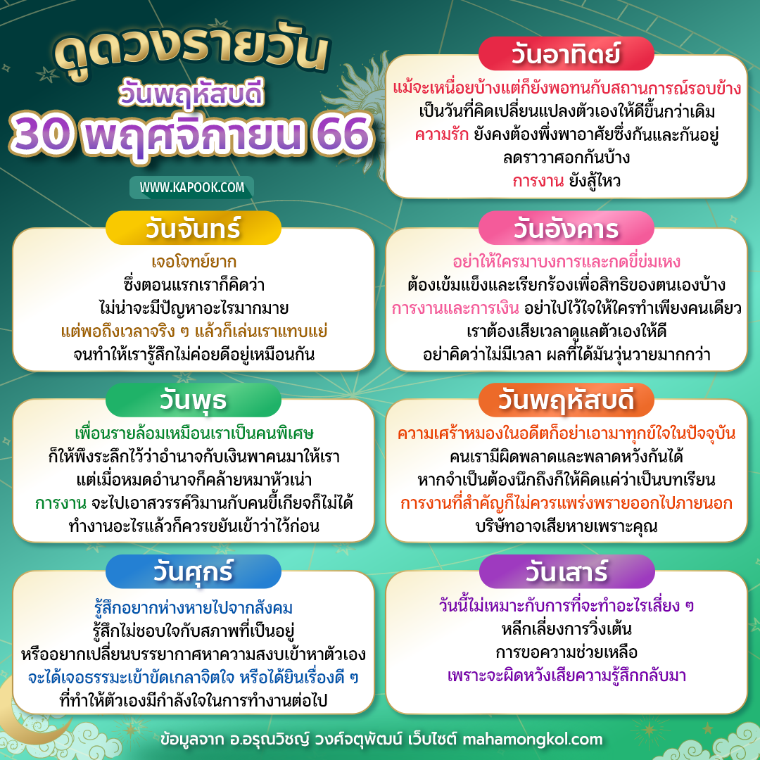 ดูดวงรายวัน ดูดวงรายวัน