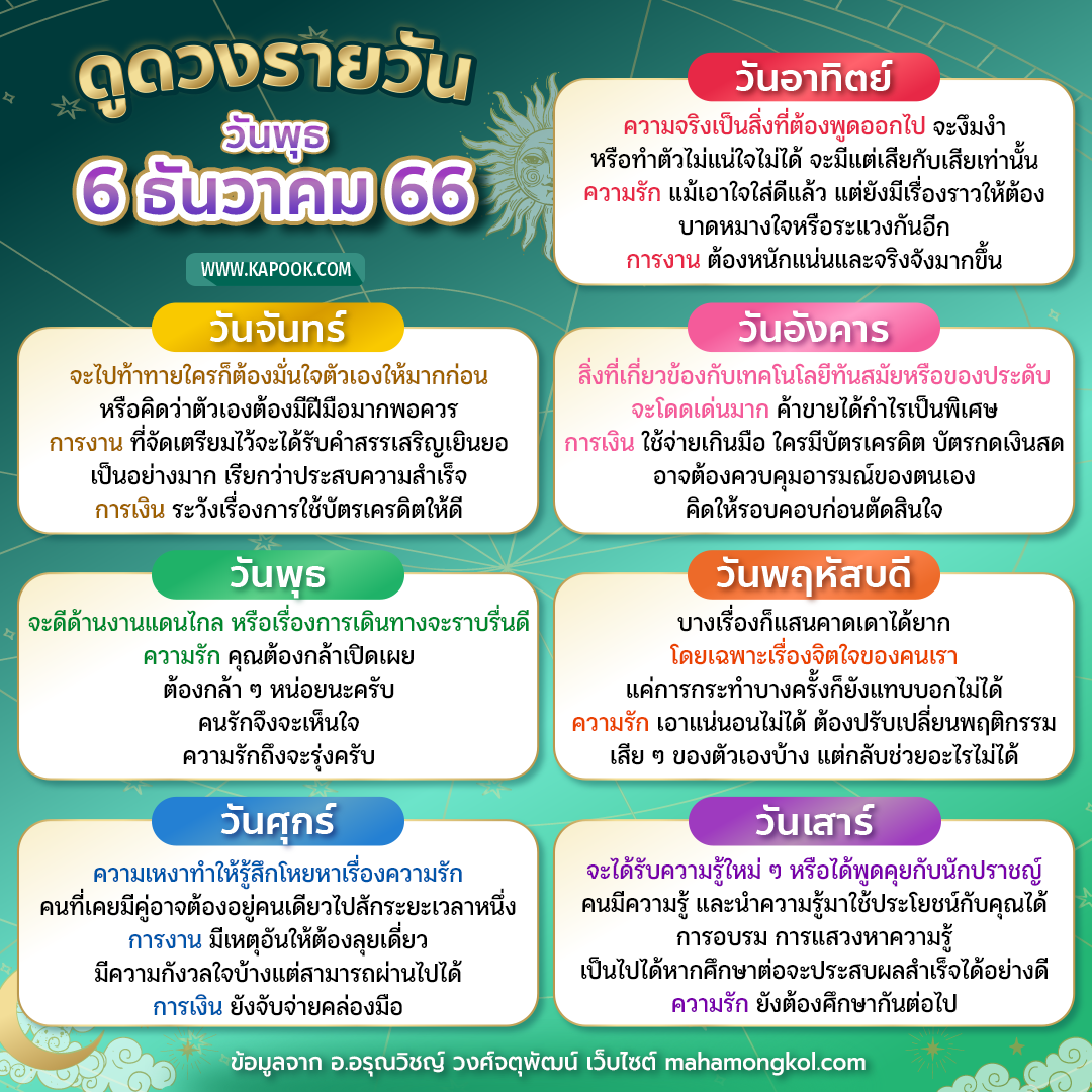 ดูดวงรายวัน ดูดวงรายวัน