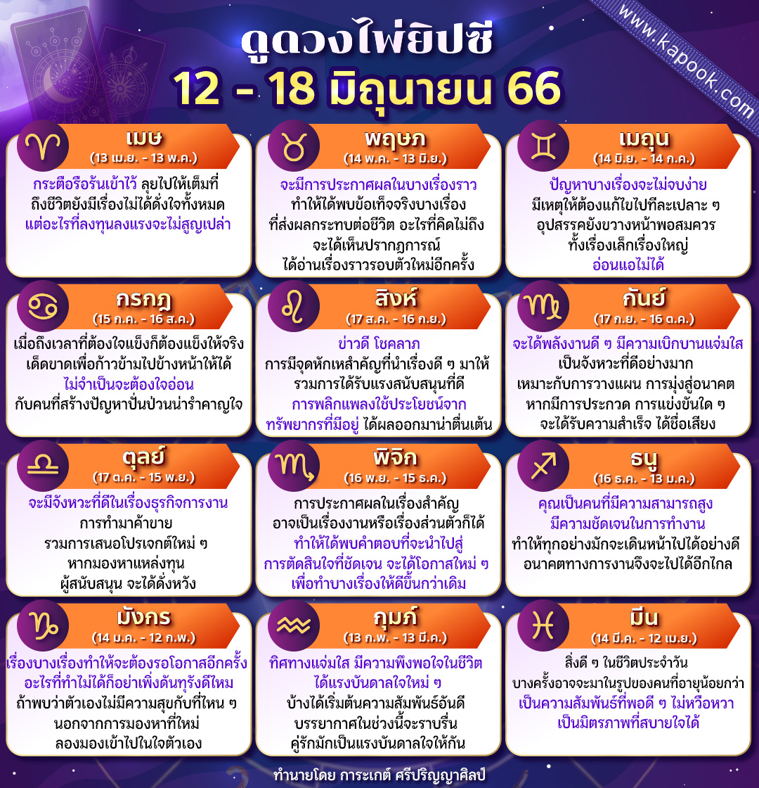 ดูดวงไพ่ยิปซี ดูดวงไพ่ยิปซี