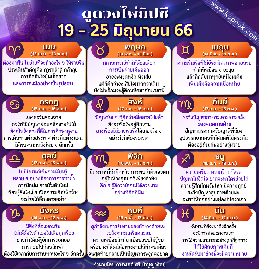 ดูดวงไพ่ยิปซี ดูดวงไพ่ยิปซี