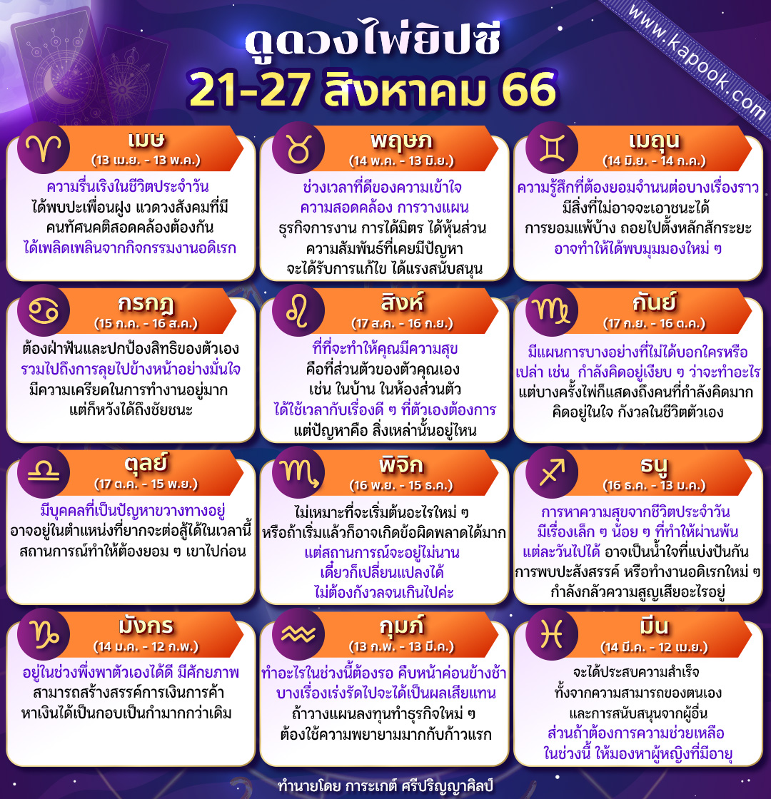 ดูดวงไพ่ยิปซี ดูดวงไพ่ยิปซี