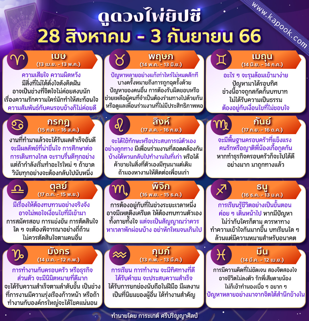 ดูดวงไพ่ยิปซี ดูดวงไพ่ยิปซี