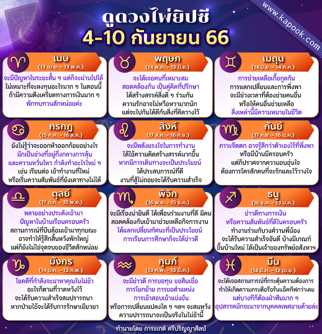 ดูดวงไพ่ยิปซี ดูดวงไพ่ยิปซี