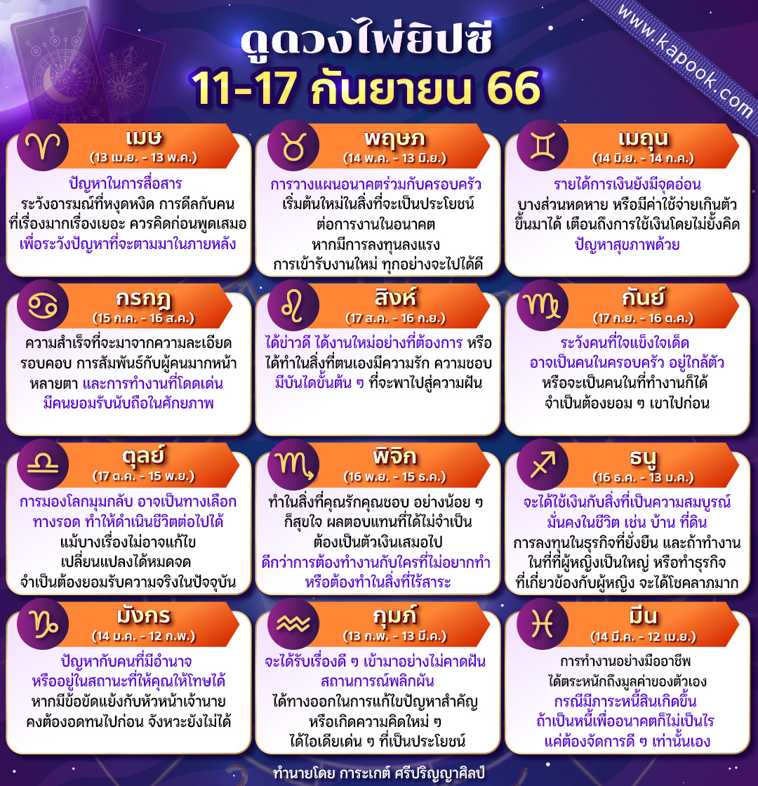 ดูดวงไพ่ยิปซี ดูดวงไพ่ยิปซี