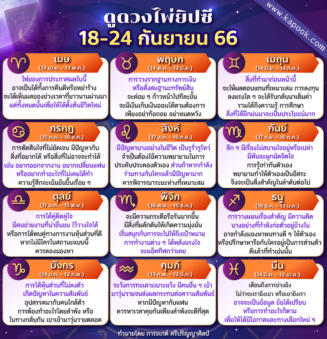 ดูดวงไพ่ยิปซี ดูดวงไพ่ยิปซี