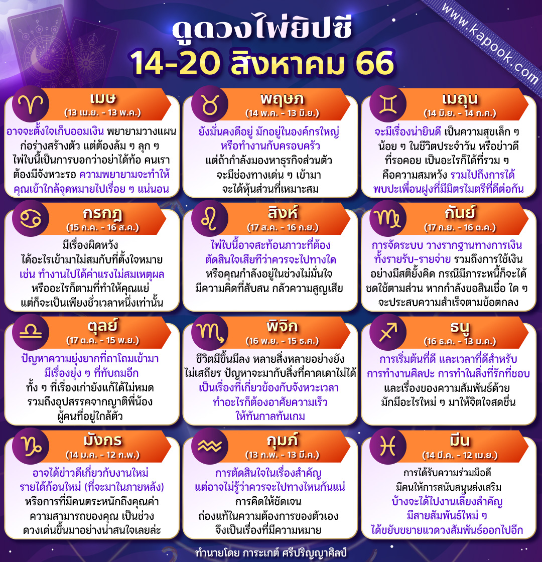 ดูดวงไพ่ยิปซี ดูดวงไพ่ยิปซี