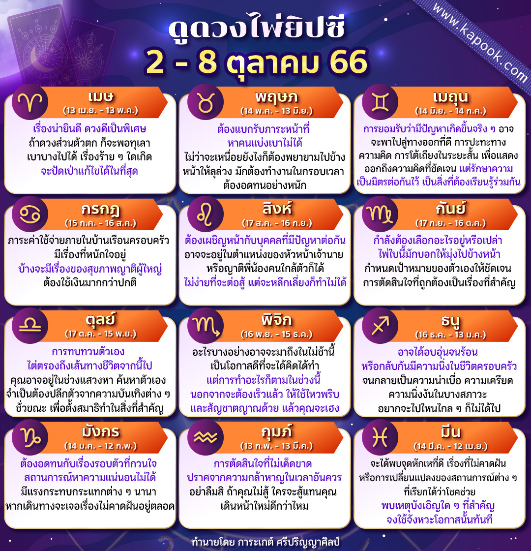 ดูดวงไพ่ยิปซี ดูดวงไพ่ยิปซี
