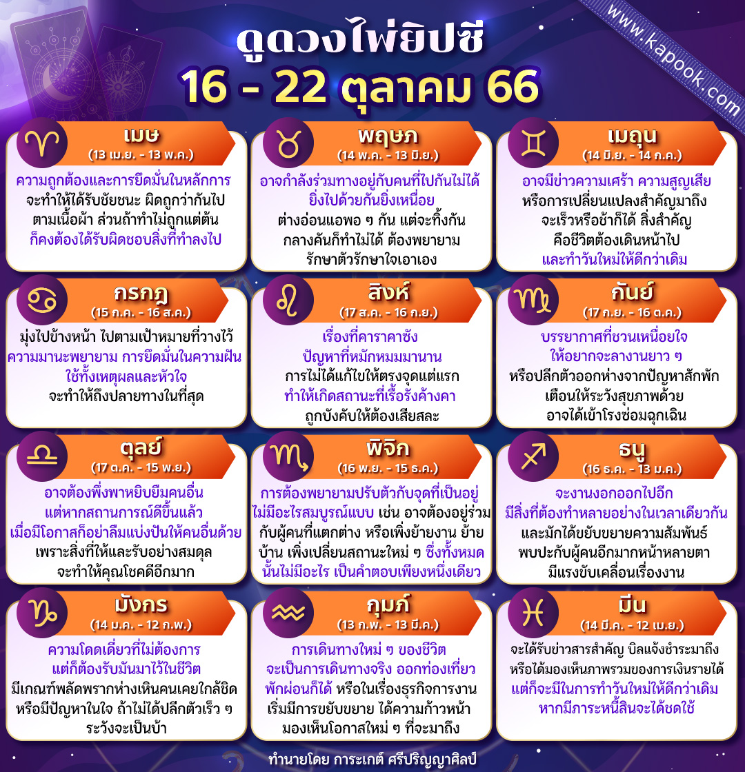 ดูดวงไพ่ยิปซี ดูดวงไพ่ยิปซี