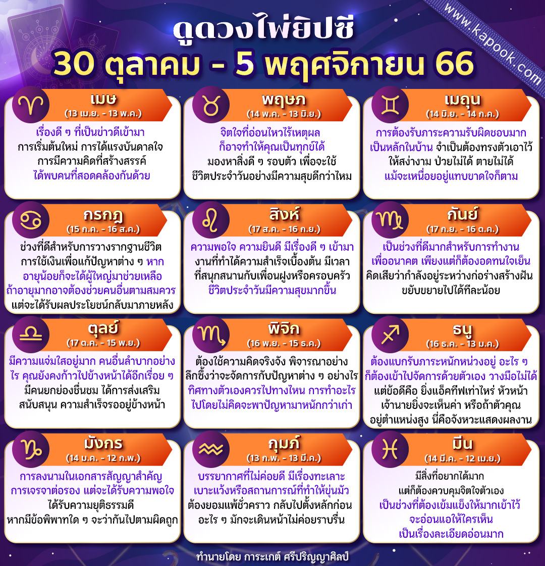 ดูดวงไพ่ยิปซี ดูดวงไพ่ยิปซี