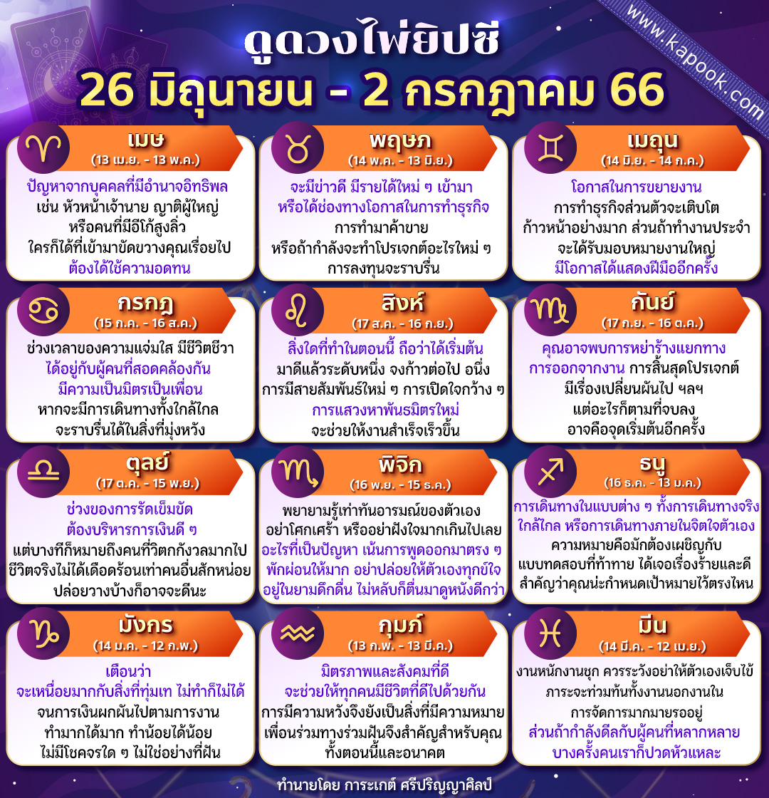 ดูดวงไพ่ยิปซี ดูดวงไพ่ยิปซี